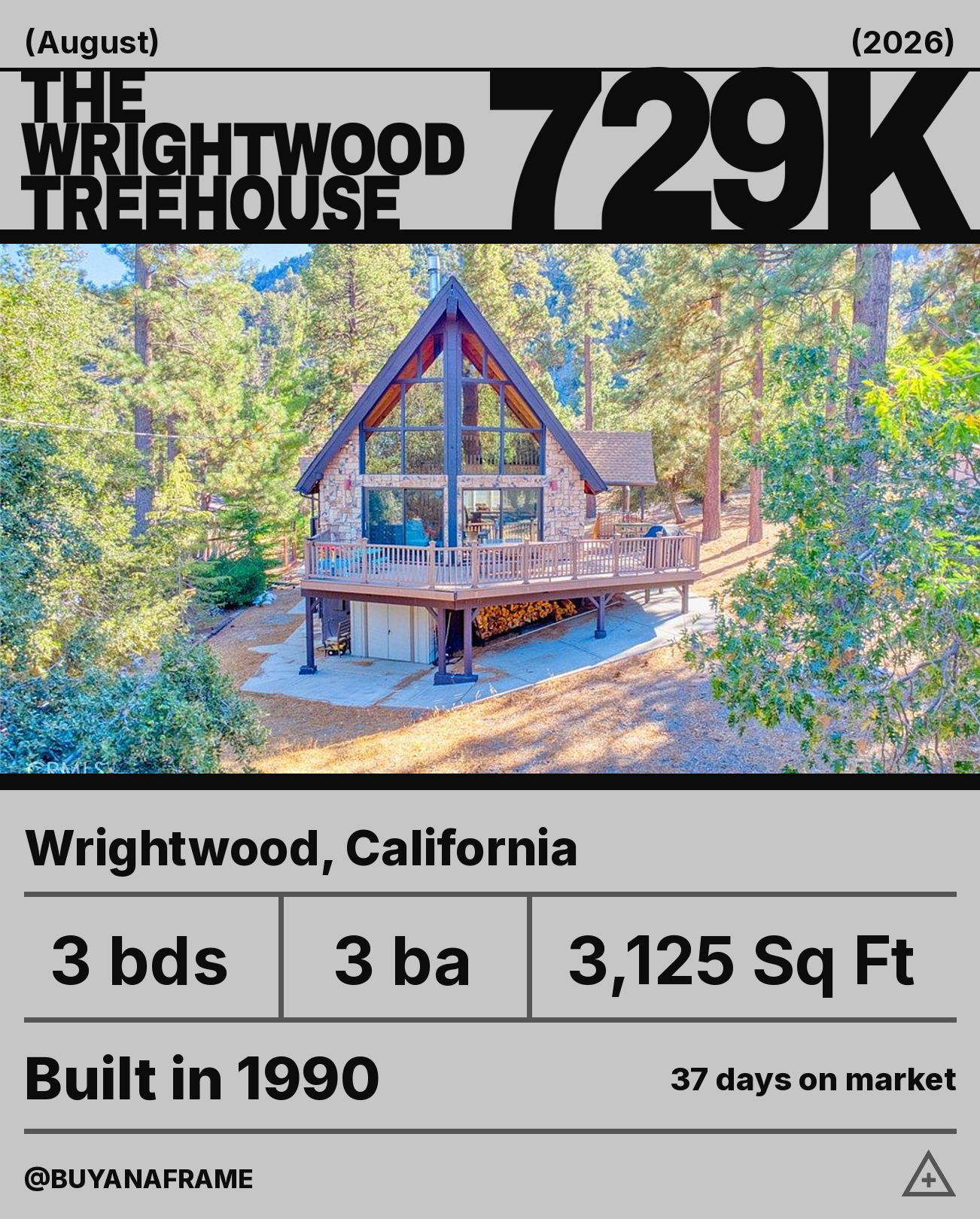 Wrightwood sits in the San Gabriel Mountains, close enough to Los Angeles for a Friday-night drive and ten minutes from