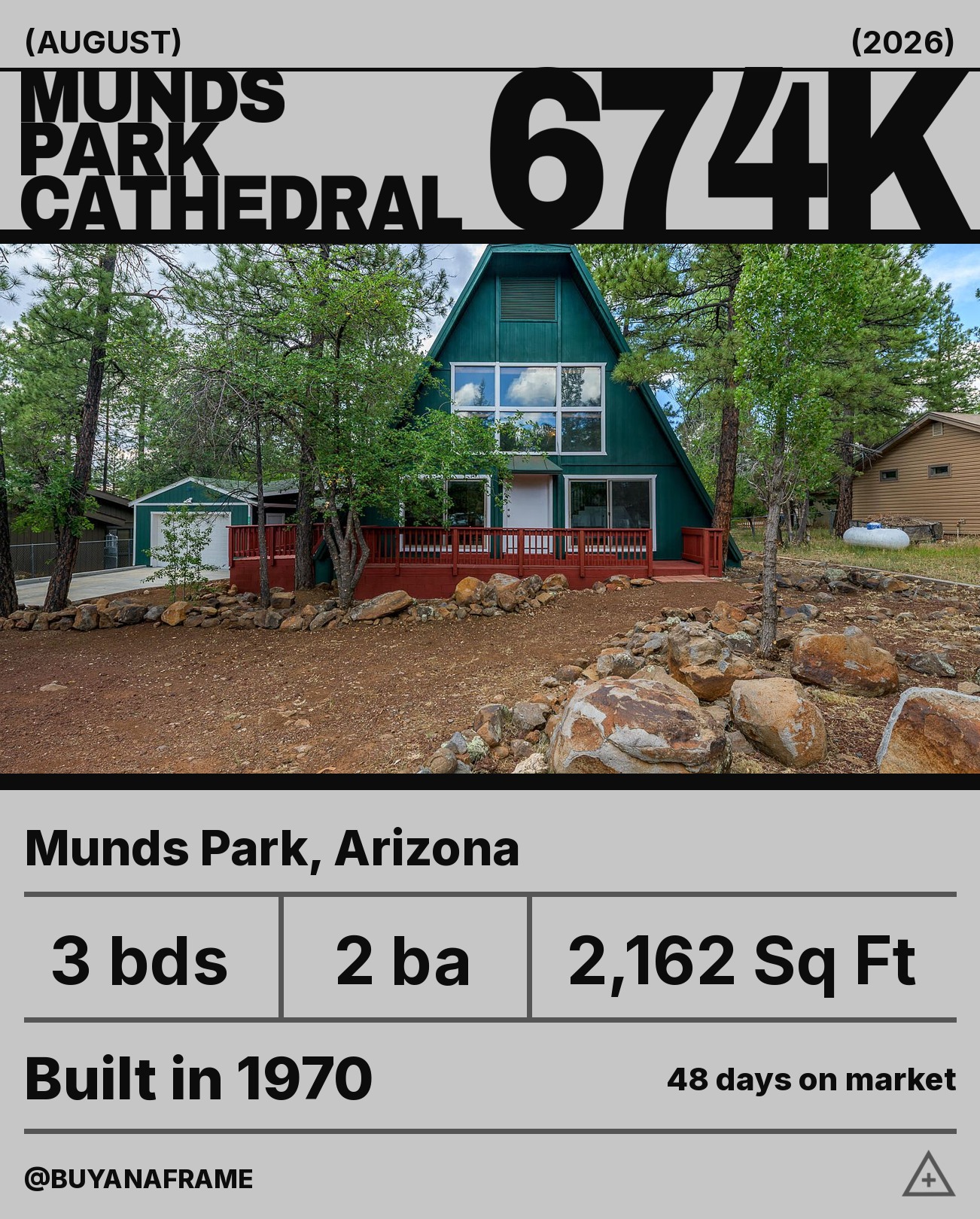 Munds Park sits at about 6,500 feet in the ponderosa belt twenty minutes south of Flagstaff, which is where Phoenix goes