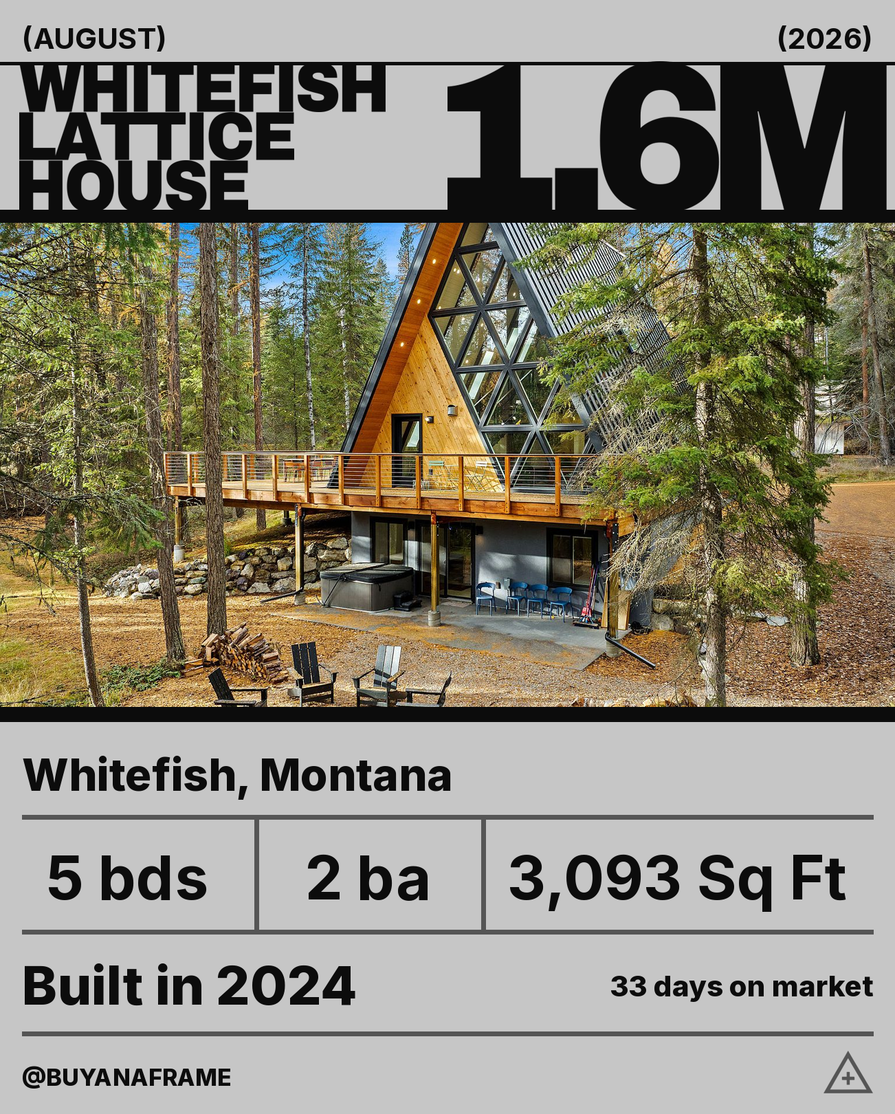 Whitefish sits at the top of the Flathead, eight minutes from a downtown that still reads like a railroad town and eight