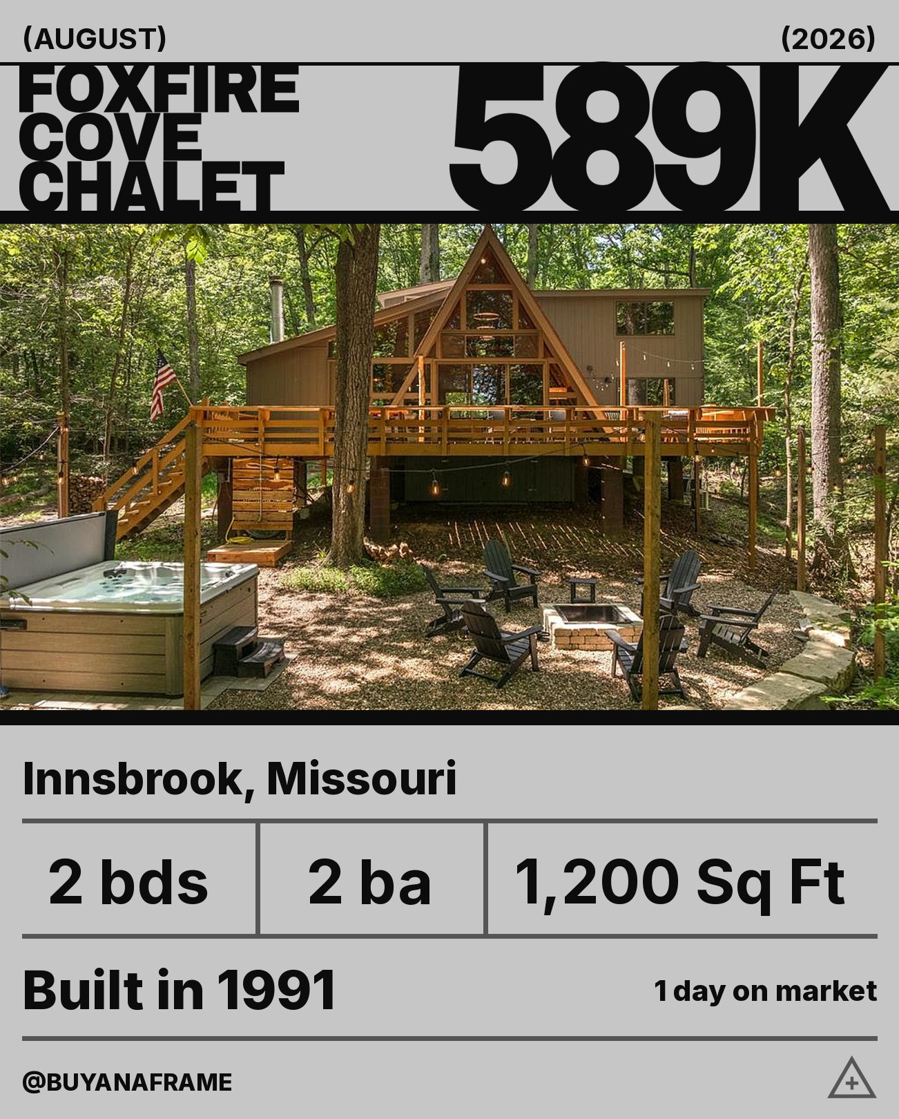 Innsbrook is a gated resort community in Warren County, about an hour west of St. Louis — a few hundred private lakes, a