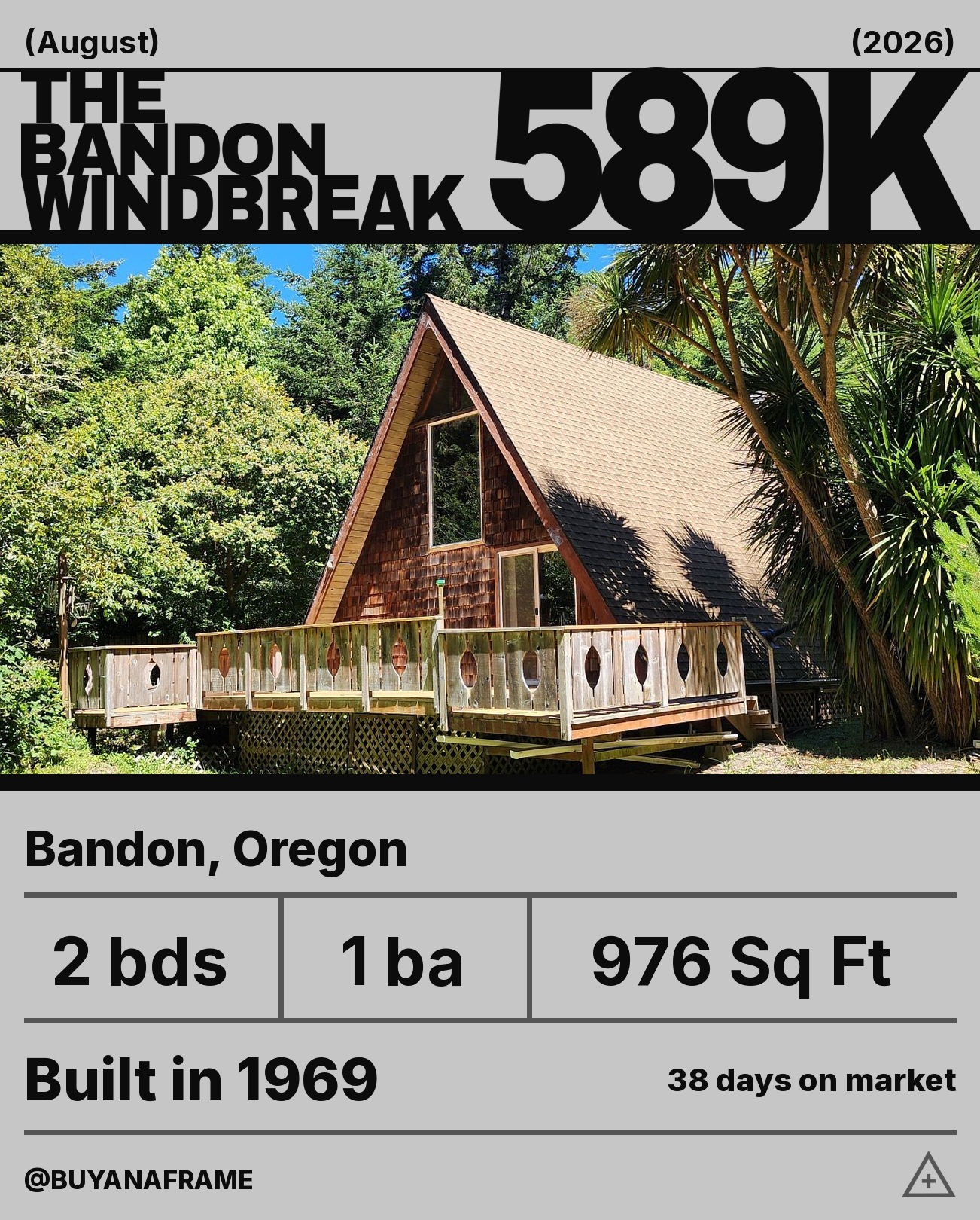 Bandon sits on the southern Oregon coast, better known now for golf than for anything else. Bandon Dunes arrived about t
